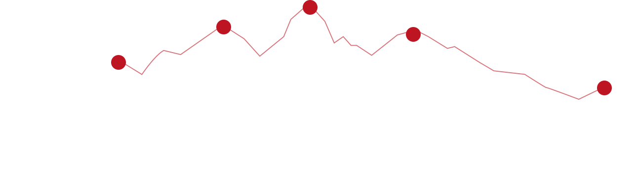 Skikurse am Katschberg